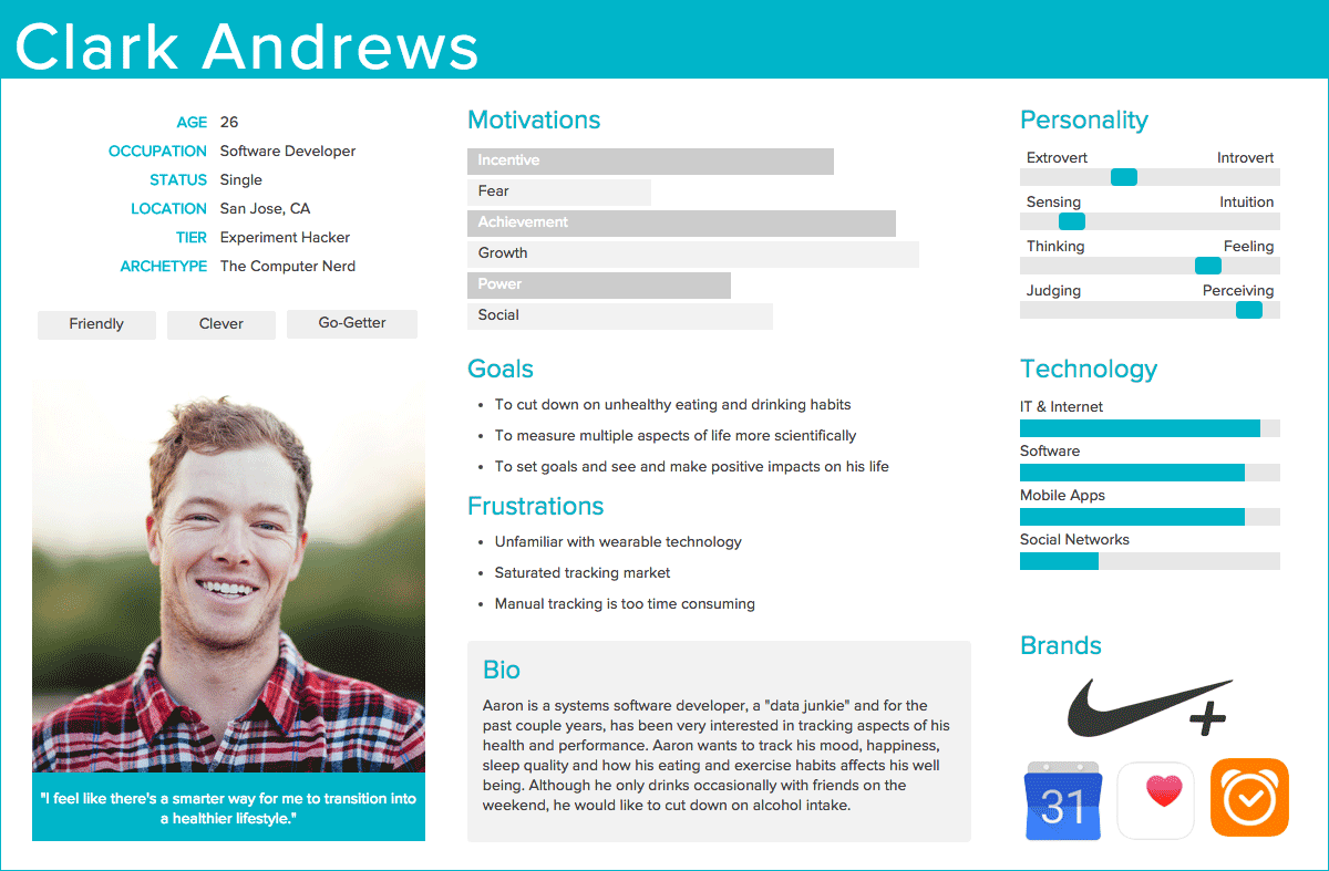 User Persona Example